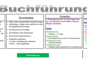 Vorschau - Poster - Buchführung im Fach WiK - Seite 2