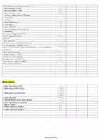 Aperçu - Outils du professeur - Tableau Organisation Commandes en Elementaire de Rentrée - Page 1
