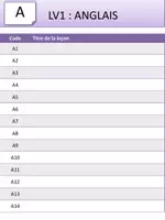 Aperçu - Outils du professeur - Sommaires Codage Leçons - Page 1