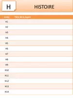 Aperçu - Outils du professeur - Sommaires Codage Leçons - Page 2