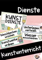 Vorschau - Poster - Dienste für den Kunstunterricht - Deckblatt
