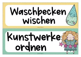 Vorschau - Poster - Dienste für den Kunstunterricht - Seite 1