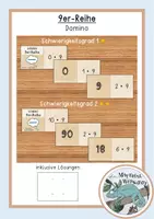 Vorschau - Stationenlernen - Domino 9er-Reihe (kleines 1x1/kleines Einmaleins) - Deckblatt