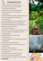 Vorschau - Unterrichtsreihen - Tropischer Regenwald Unterrichtsmaterial Erdkunde Biologie Klasse 8–10 – Arbeitsblätter, Stockwerke, Tropen Klima, Abholzung, Palmöl, Klimawandel mit Lösungen - Seite 1