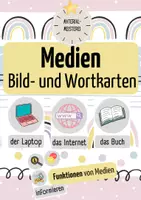 Vorschau - Präsentationen/Tafelbilder - Medien - Bild-und Wortkarten - Deckblatt