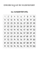 Vorschau - Arbeitsblätter - Plakate und Kopiervorlage Hundertertafel / Hunderterfeld - Seite 1