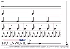 Vorschau - Stationenlernen - Notenpyramide / Notenwerte für den Musikunterricht - Seite 1