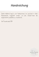 Vorschau - Poster - Lautstärkeregler: Visualisierung für die Grundschule - Seite 2