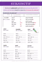 Aperçu - Feuilles d'exercices - Francais: Subjonctif - Page 2