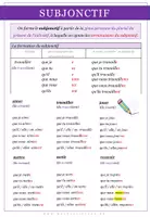 Aperçu - Feuilles d'exercices - Francais: Subjonctif - Page 3
