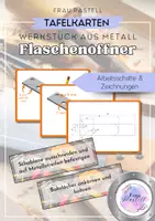 Vorschau - Poster - Technik Werkstück aus Metall - Schlüsselanhänger mit Flaschenöffner (Tafelkarten) - Deckblatt