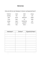 Vorschau - Arbeitsblätter - Wortarten bestimmen - Deckblatt