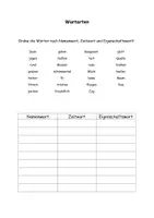 Vorschau - Arbeitsblätter - Wortarten bestimmen - Seite 1