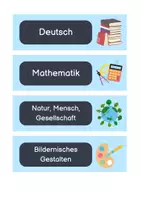 Vorschau - Präsentationen/Tafelbilder - Stundenplan - Stundenplantafel - Tagesplan - Seite 1