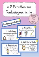 Vorschau - Poster - 7 Schritte zur Fantasiegeschichte (Wand - oder Tafelkarten) - Deckblatt