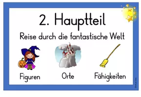 Vorschau - Poster - 7 Schritte zur Fantasiegeschichte (Wand - oder Tafelkarten) - Seite 3
