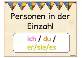 Vorschau - Stundenentwürfe - Aushänge Verben beugen/konjugieren - Seite 2
