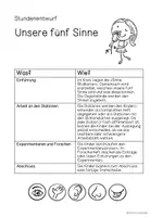 Vorschau - Stundenentwürfe - Komplettpaket Unsere fünf Sinne 1./2. Klasse (2-fach differenziert) - Seite 1