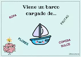Vista previa - Juegos / Gamificación - Llavero para jugar y evocar categorías para niños - página 1