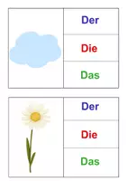 Vorschau - Bildkarten - bestimmter Artikel Alltagsgegenstände Bildkarten - Seite 2