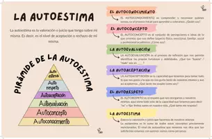 Vista previa - Manualidades / Dibujos para colorear - Libreta psicológica para trabajar autoestima - página 3