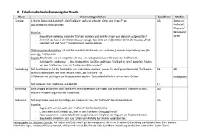 Vorschau - Stundenentwürfe - Wer ist der Trafikant? - Unterrichtsentwurf Q1 Deutsch - Seite 3