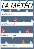 Aperçu - Affichage - Affichage météo - Page de couverture
