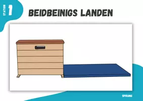 Vorschau - Arbeitsblätter - Turnen ⎮ Sprung - Beidbeiniges Landen (6 Stationskarten) - Seite 1