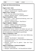 Vorschau - Arbeitsblätter - Deutsche Rechtschreibung: Zusammen- und Getrenntschreibung - Seite 2