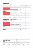 Vorschau - Arbeitsblätter - Projekt Mathe Vielecke und Prismen - Seite 2