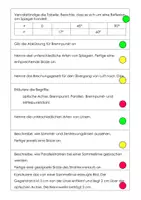 Vorschau - Arbeitsblätter - Stationsarbeit Optik - Seite 1