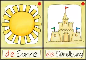 Vorschau - Bildkarten - Sommer: Bild- und Wortkarten (DaZ/DaF) - Seite 3