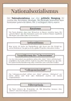 Vorschau - Merkblätter - Ideologie des Nationalsozialismus - Merktext - Deckblatt