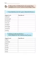 Vorschau - Arbeitsblätter - Numerus Arbeitsblatt - Seite 1