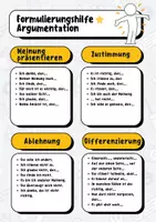 Vorschau - Merkblätter - Formulierungshilfen Argumentation - 3fach differenziert - Seite 1