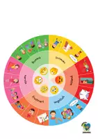 Vorschau - Mal- und Bastelvorlagen - Gefühlerad für Kinder: Emotionen erkennen und bewältigen - Seite 3