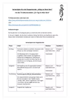 Vorschau - Arbeitsblätter - Ein Tag im alten Rom (Terra X-Doku) 2-4 Stunde mit Verlaufsplan und Materialien, 4 ABs + LÖSUNGEN (Alltag im römischen Reich) - Seite 1