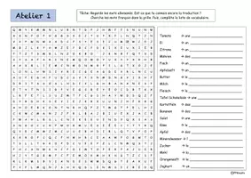 Vorschau - Arbeitsblätter - Jeu de rôle: Le petit village français - Seite 1