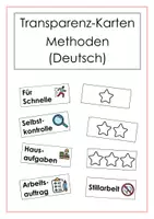 Vorschau - Poster - Transparenz-Karten zur Visualisierung (deutsch) - Deckblatt