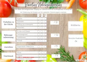 Vorschau - Klassenarbeiten - Bewertungsblatt für die Nahrungszubereitung in der Schulküche - Deckblatt