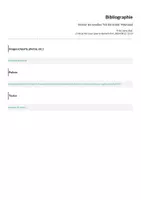 Aperçu - Feuilles d'exercices - Insérer les voyelles "Ich bin krank" Allemand - Page 1