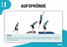 Vorschau - Stationenlernen - Turnen ⎮ Sprung - Aufsprünge aus kurzem Anlauf (19 Stationskarten für den Sportunterricht) - Seite 3