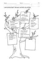 Vorschau - Arbeitsblätter - Bewertungsbogen Leserolle und Präsentation - mit Leistungstransparenz - Seite 3