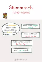 Vorschau - Präsentationen/Tafelbilder - Tafelmaterial: stummes-/ dehnungs-h - Deckblatt