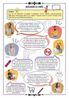 Vorschau - Arbeitsblätter - Vapes - Vapen - Bilder ; Mind Map ; Einführung Was sind Vapes? mit Lösung (Klasse 7 8 9 10) - Seite 3
