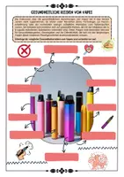 Vorschau - Arbeitsblätter - Vapes - Vapen - gesundheitliche Risiken und Langzeitfolgen - Auswirkungen - Gesundheit mit Lösung (Klasse 7 8 9 10) - Deckblatt