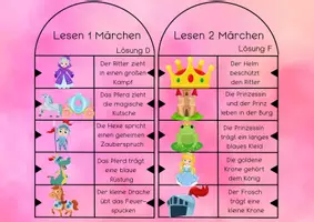 Vorschau - Spiele - 20 Rätselkarten Bild-Satz Zuordnung (DaZ, Anfangsunterricht) - Seite 3