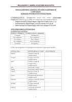 Προεπισκόπηση - Φύλλα εργασίας - ΟΥΣΙΑΣΤΙΚΑ Γ' ΚΛΙΣΗΣ ΚΑΙ ΡΗΜΑΤΑ - Εξώφυλλο