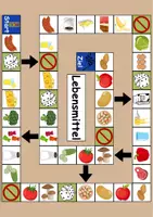Vorschau - Arbeitsblätter - Brettspiel Lebensmittel Wortschatzspiel Grundschule DaZ/DaF/Deutsch - Seite 1