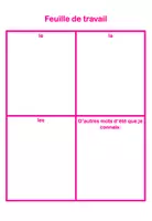Aperçu - Cartes / Images - Cartes de Vocabulaire pour FLE thème l'été - Page 3